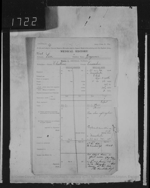 Military Record