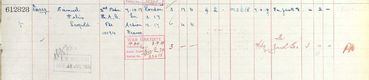 Register of effects