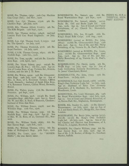 CWGC Record