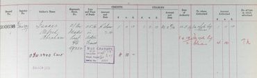 Register of effects