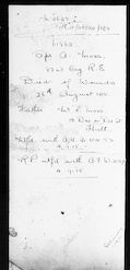 Military record