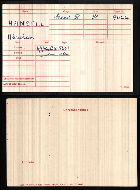 Military Record