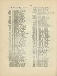 Jewry Book of Honour