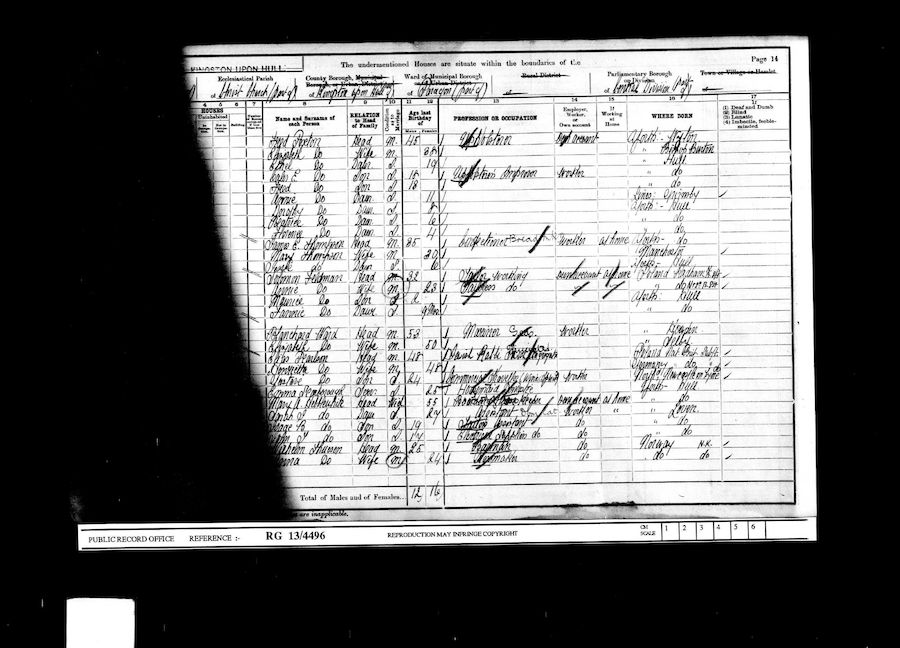 1901 Census