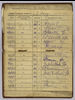Soldier's Pay Book for use on Active Service - AC2 Josiah Levy, RFC. ©Jewish Museum London/Jewish Military Museum	