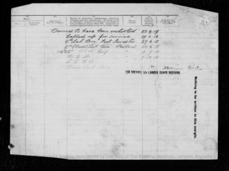 Military Record