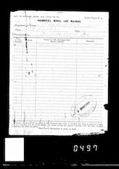 Military Record