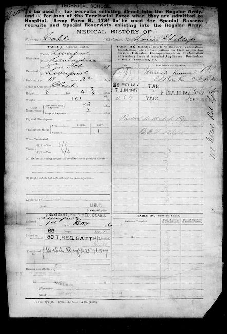 Military Record