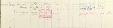 Register of effects