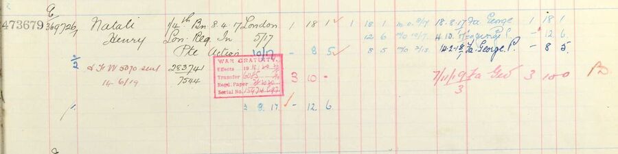 Register of effects