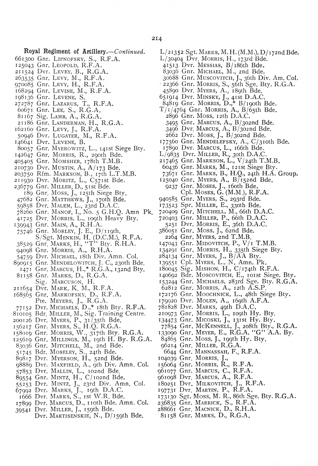British Jewry Book of Honour - Page 235