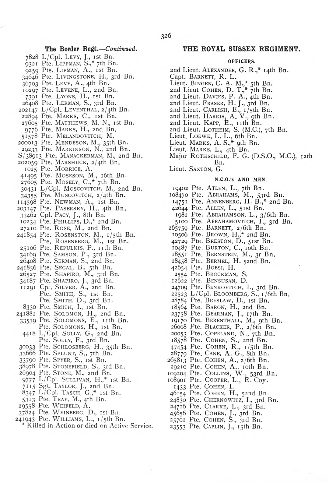 British Jewry Book of Honour - Page 347