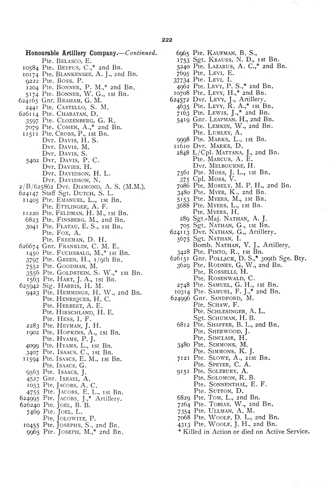 British Jewry Book of Honour - Page 243