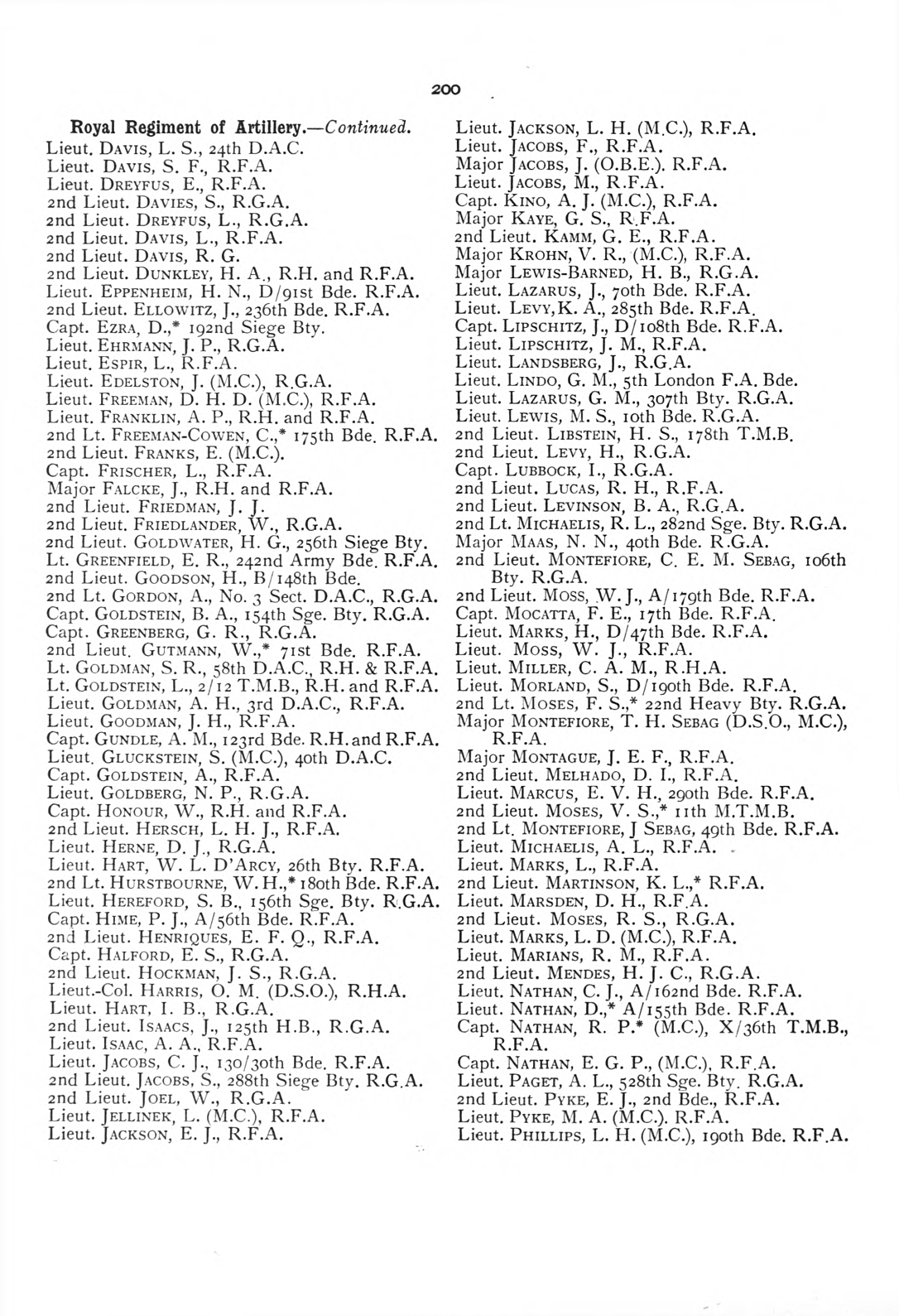 British Jewry Book of Honour - Page 221
