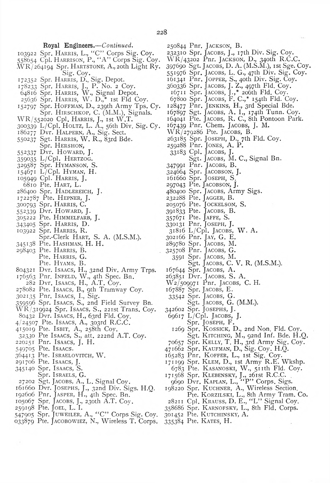British Jewry Book of Honour - Page 249
