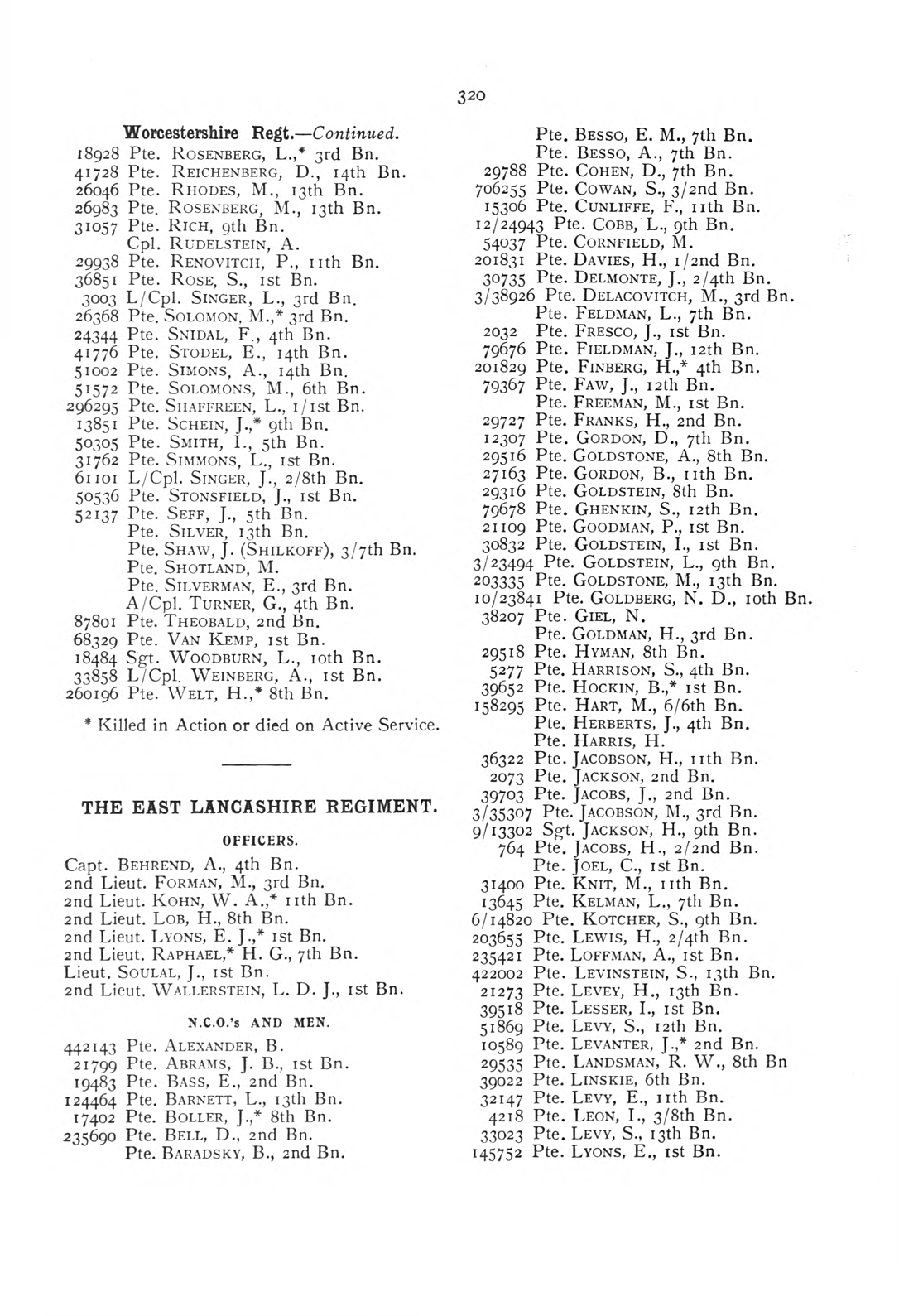 British Jewry Book of Honour - Page 341