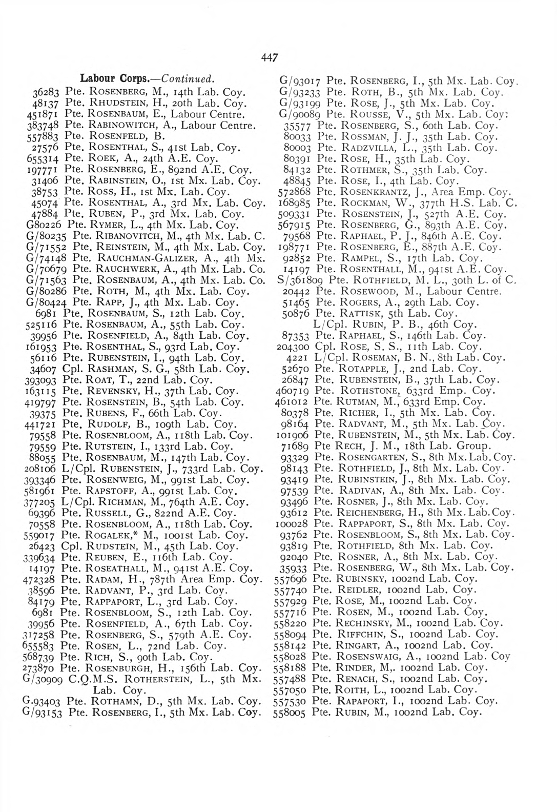British Jewry Book of Honour - Page 468