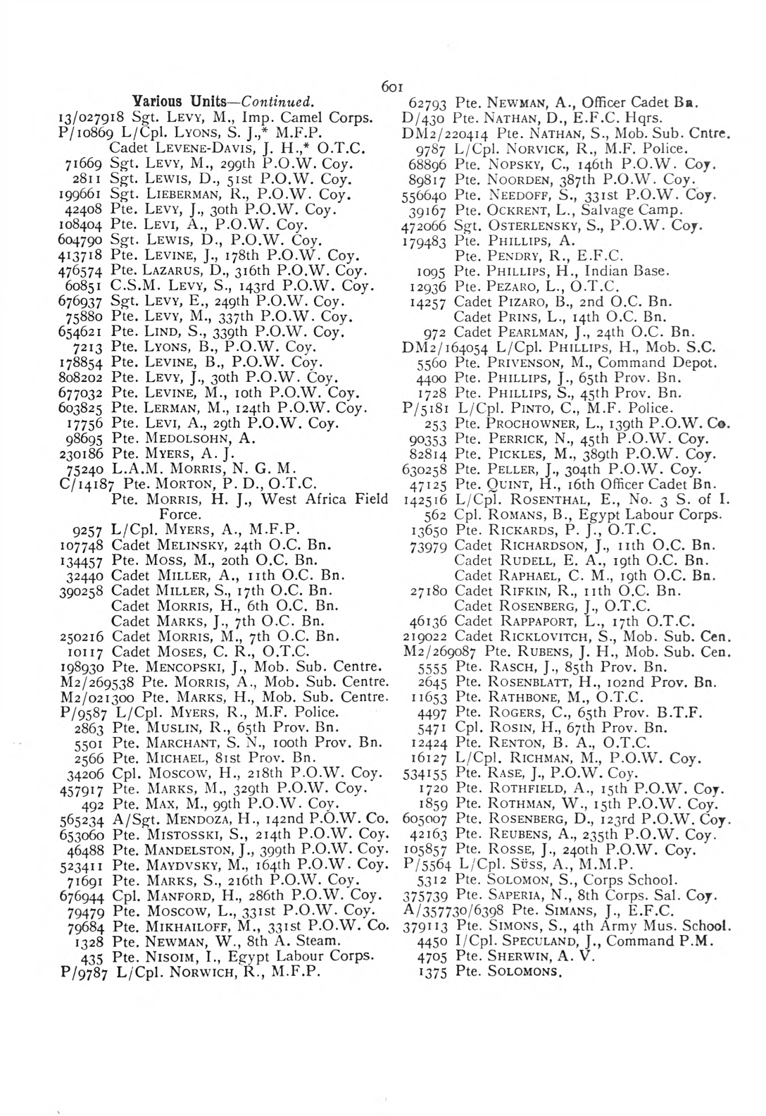 British Jewry Book of Honour - Page 622