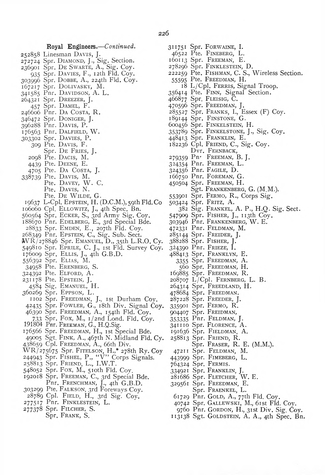 British Jewry Book of Honour - Page 247