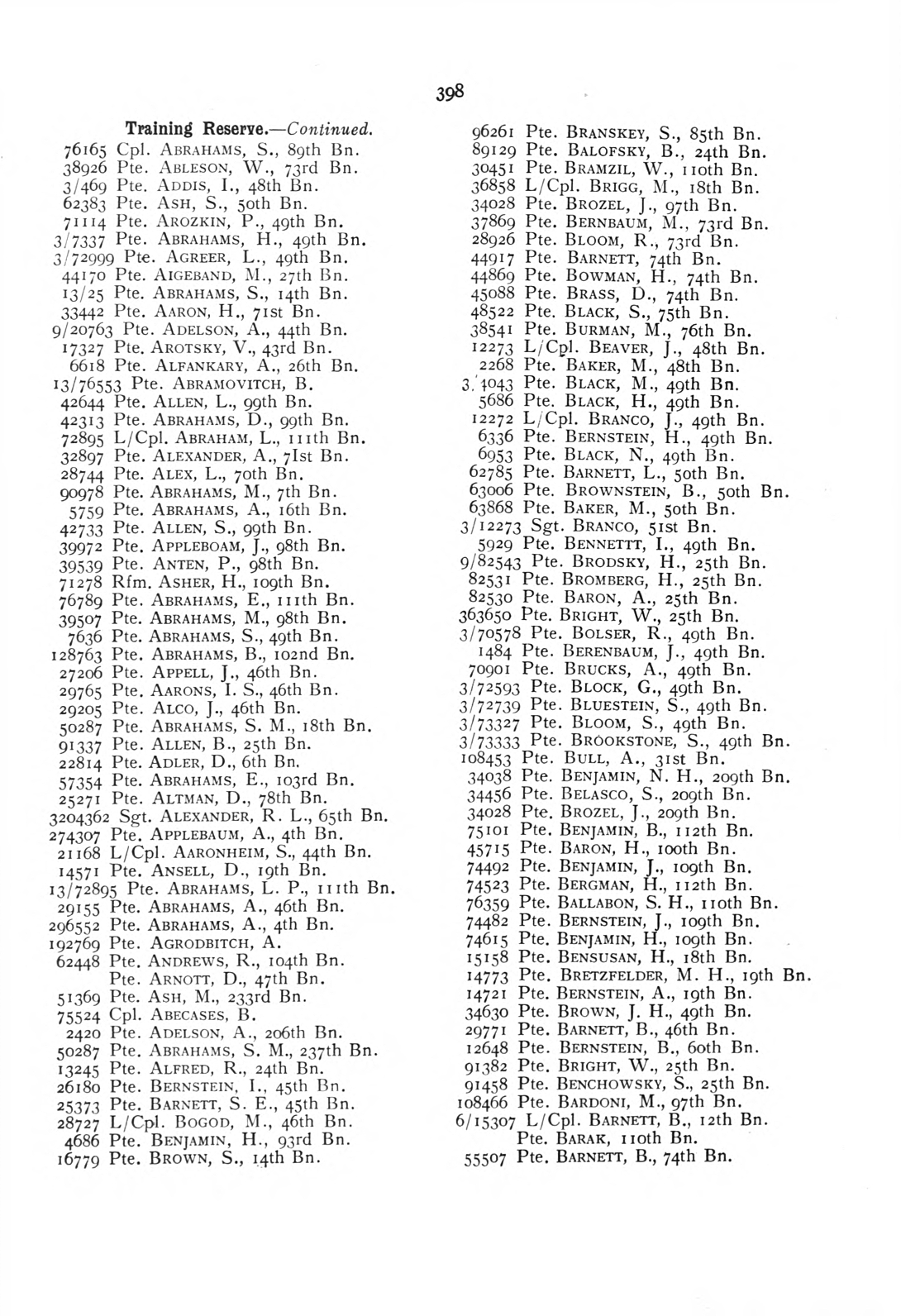 British Jewry Book of Honour - Page 419