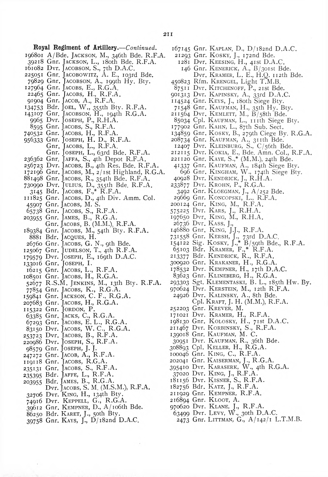 British Jewry Book of Honour - Page 232