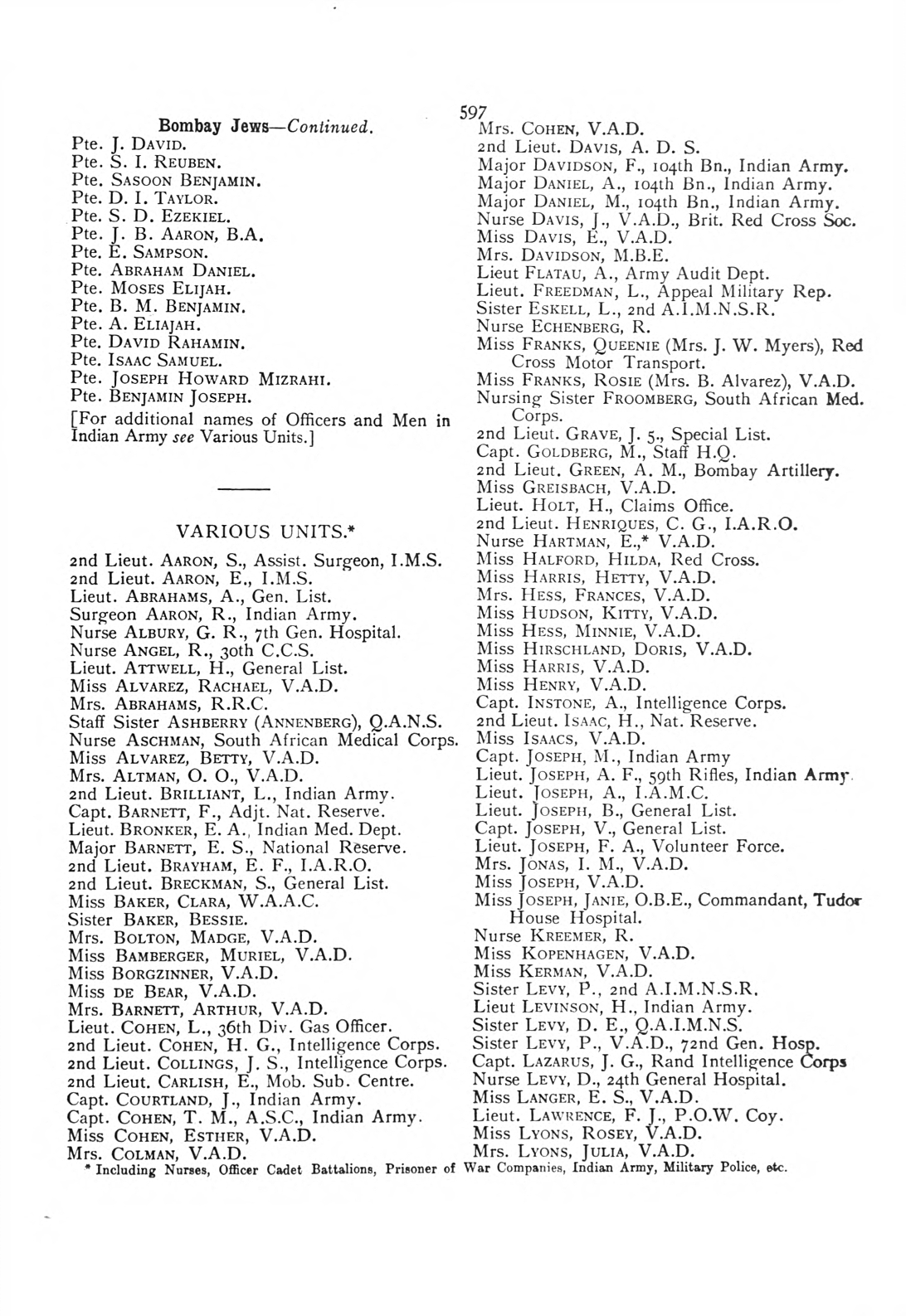British Jewry Book of Honour - Page 618
