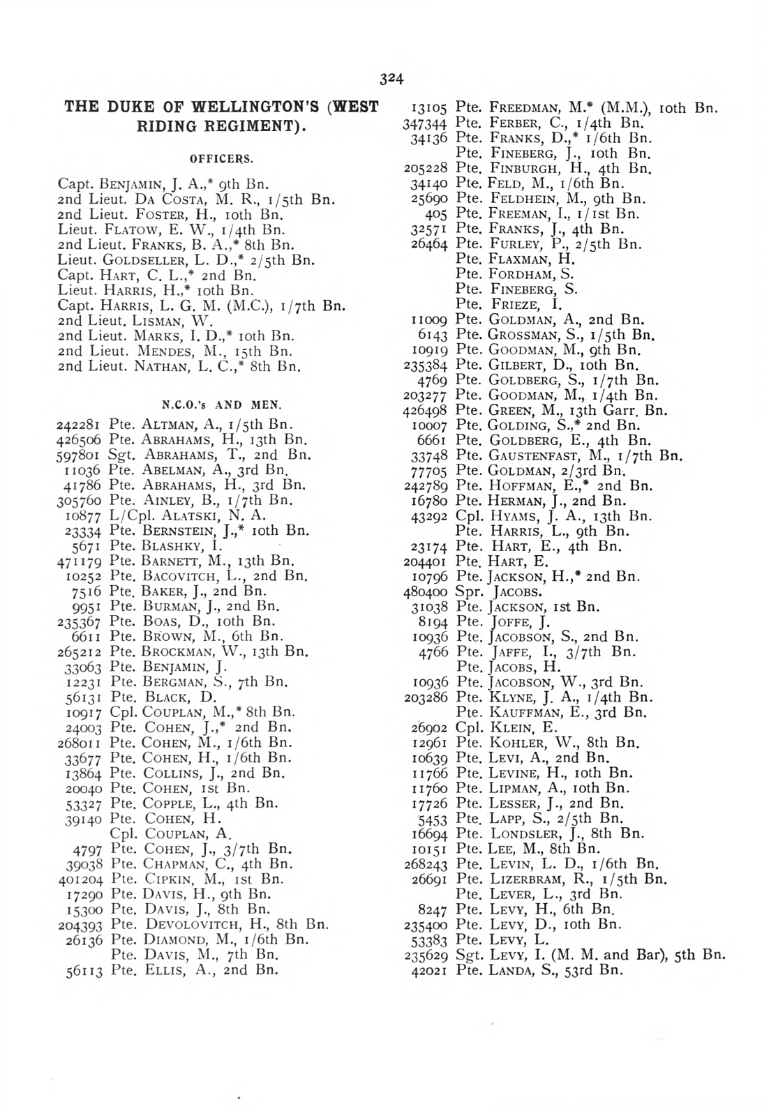 British Jewry Book of Honour - Page 345