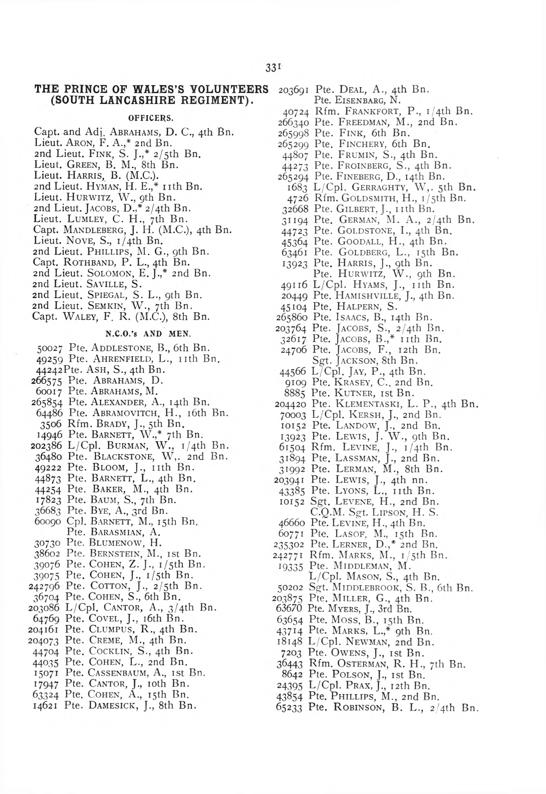 British Jewry Book of Honour - Page 352