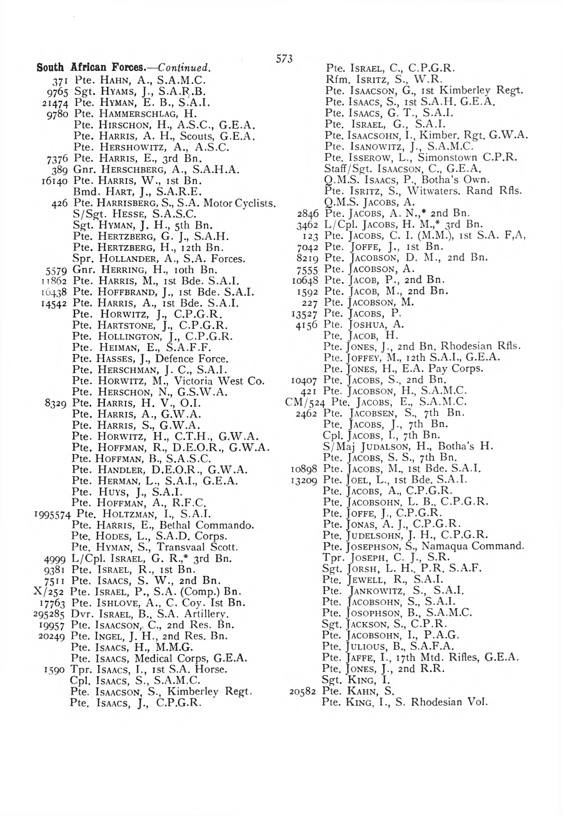 British Jewry Book of Honour - Page 594