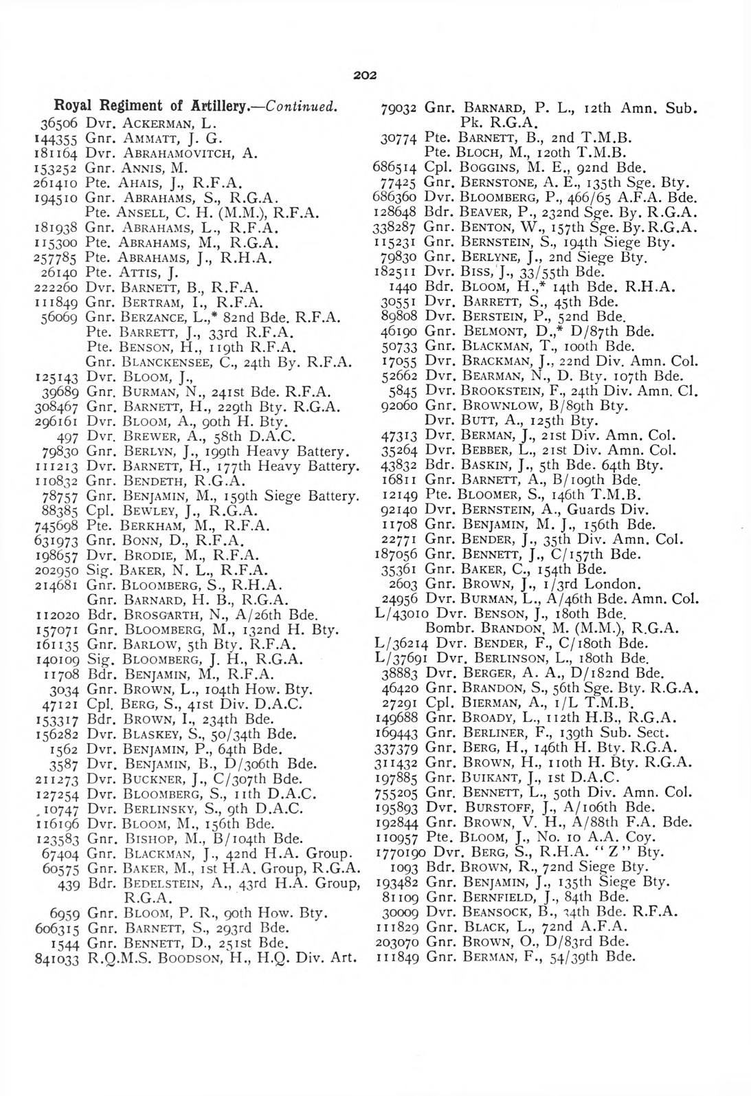 British Jewry Book of Honour - Page 223