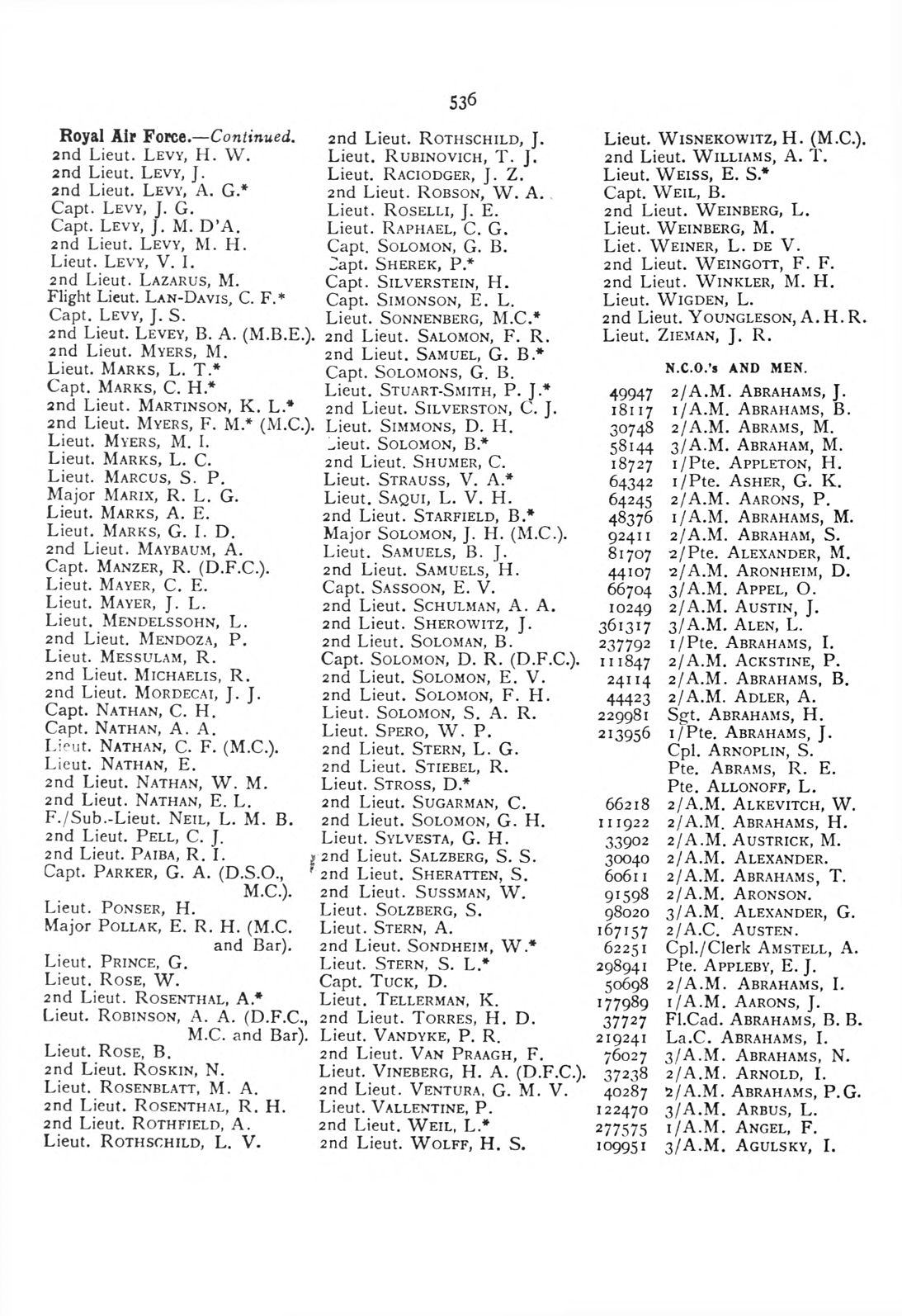 British Jewry Book of Honour - Page 557