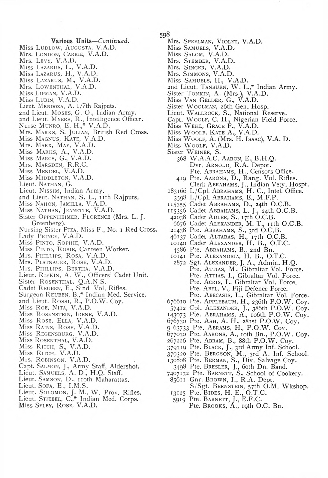 British Jewry Book of Honour - Page 619