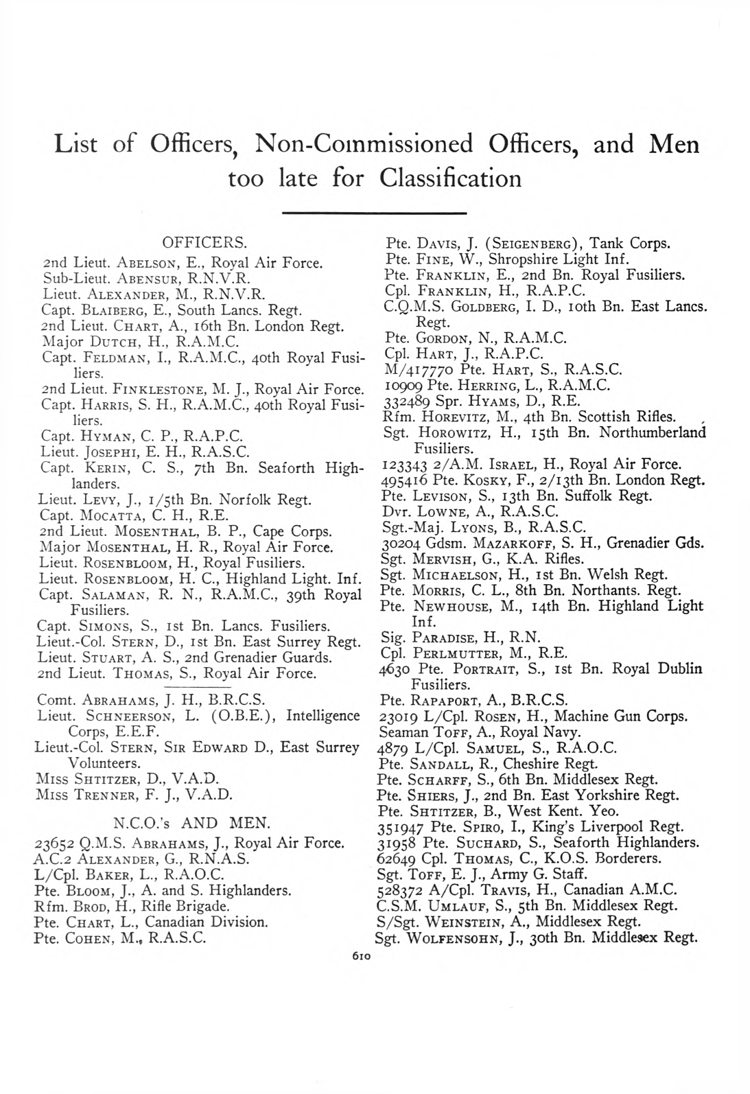 British Jewry Book of Honour - Page 631