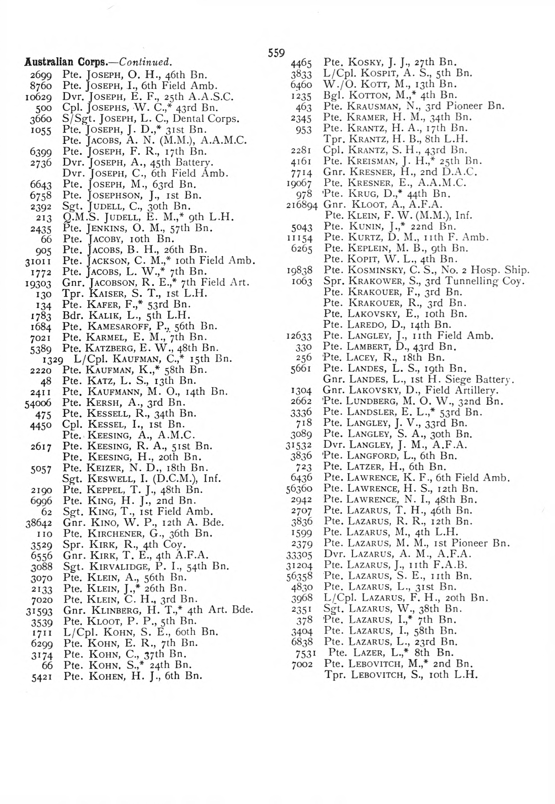 British Jewry Book of Honour - Page 580