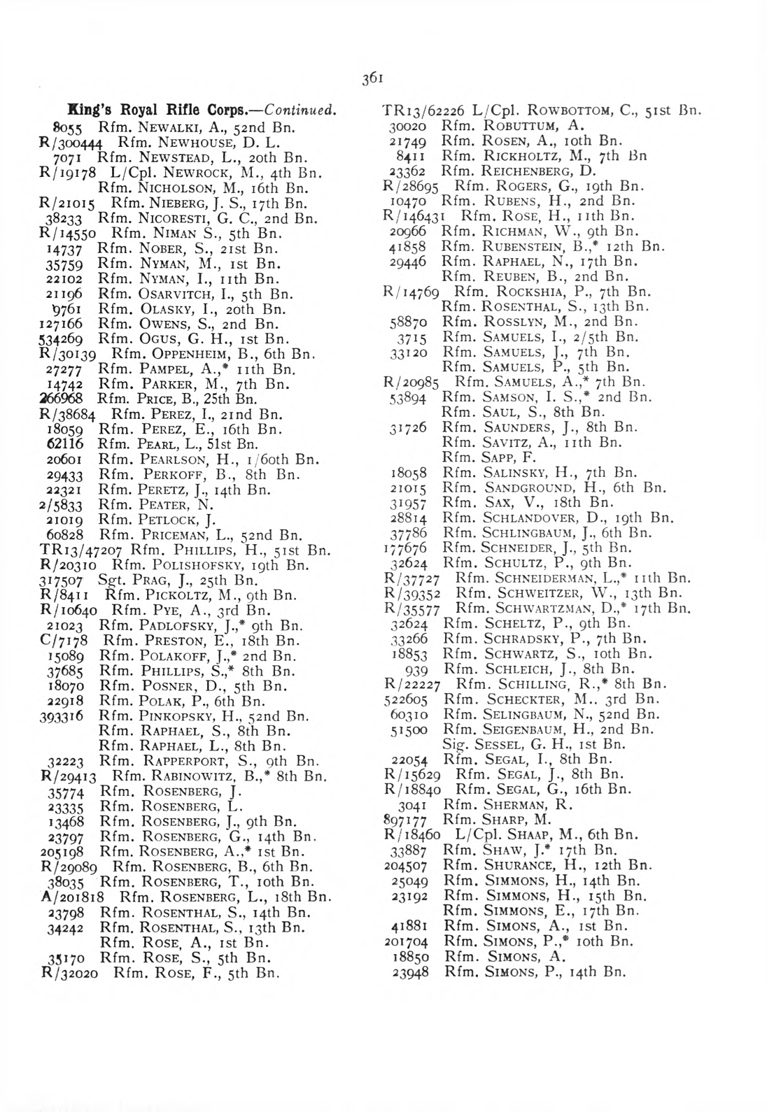 British Jewry Book of Honour - Page 382
