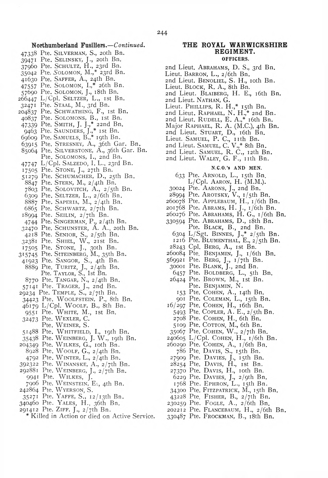 British Jewry Book of Honour - Page 265