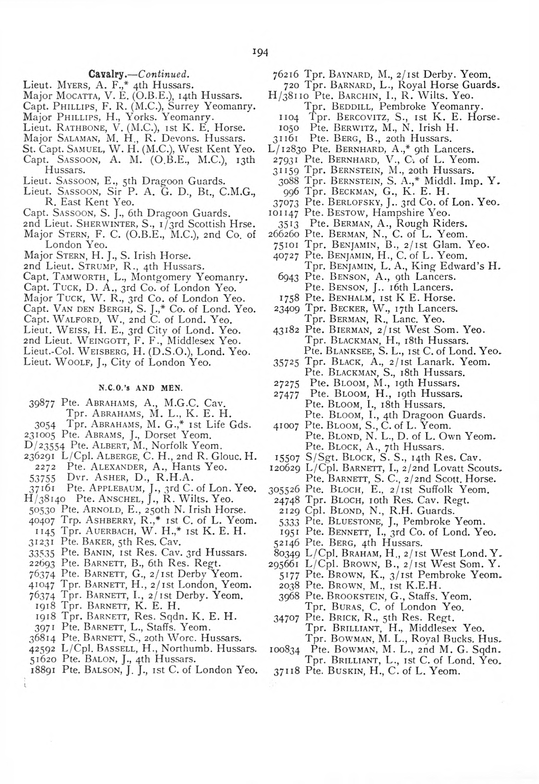 British Jewry Book of Honour - Page 215