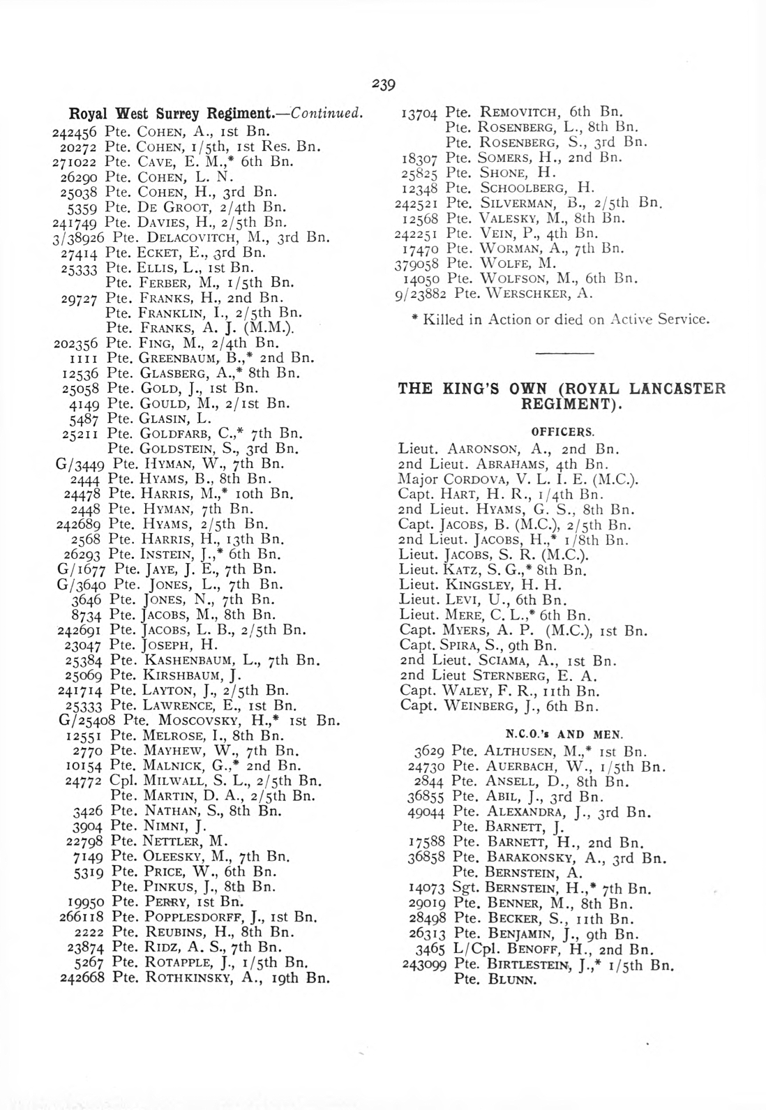 British Jewry Book of Honour - Page 260