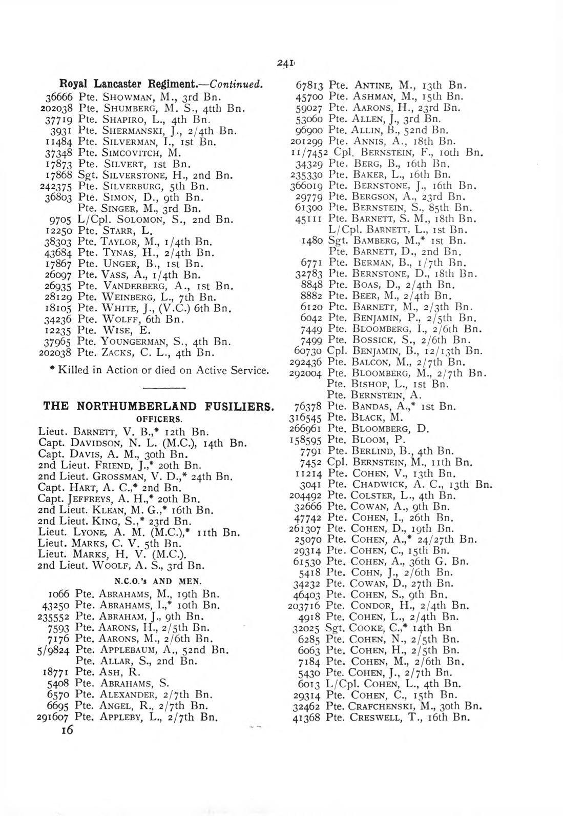 British Jewry Book of Honour - Page 262