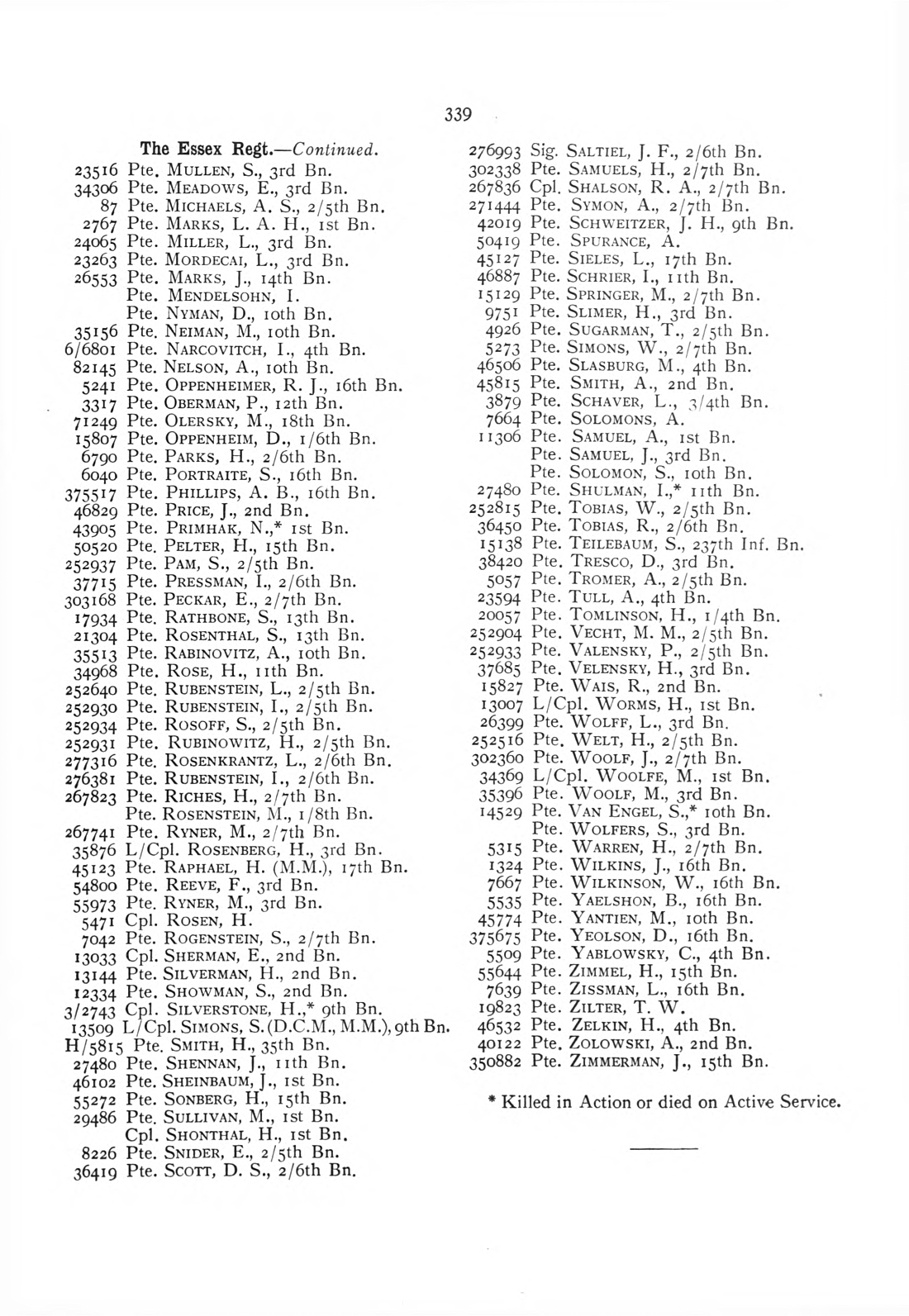 British Jewry Book of Honour - Page 360