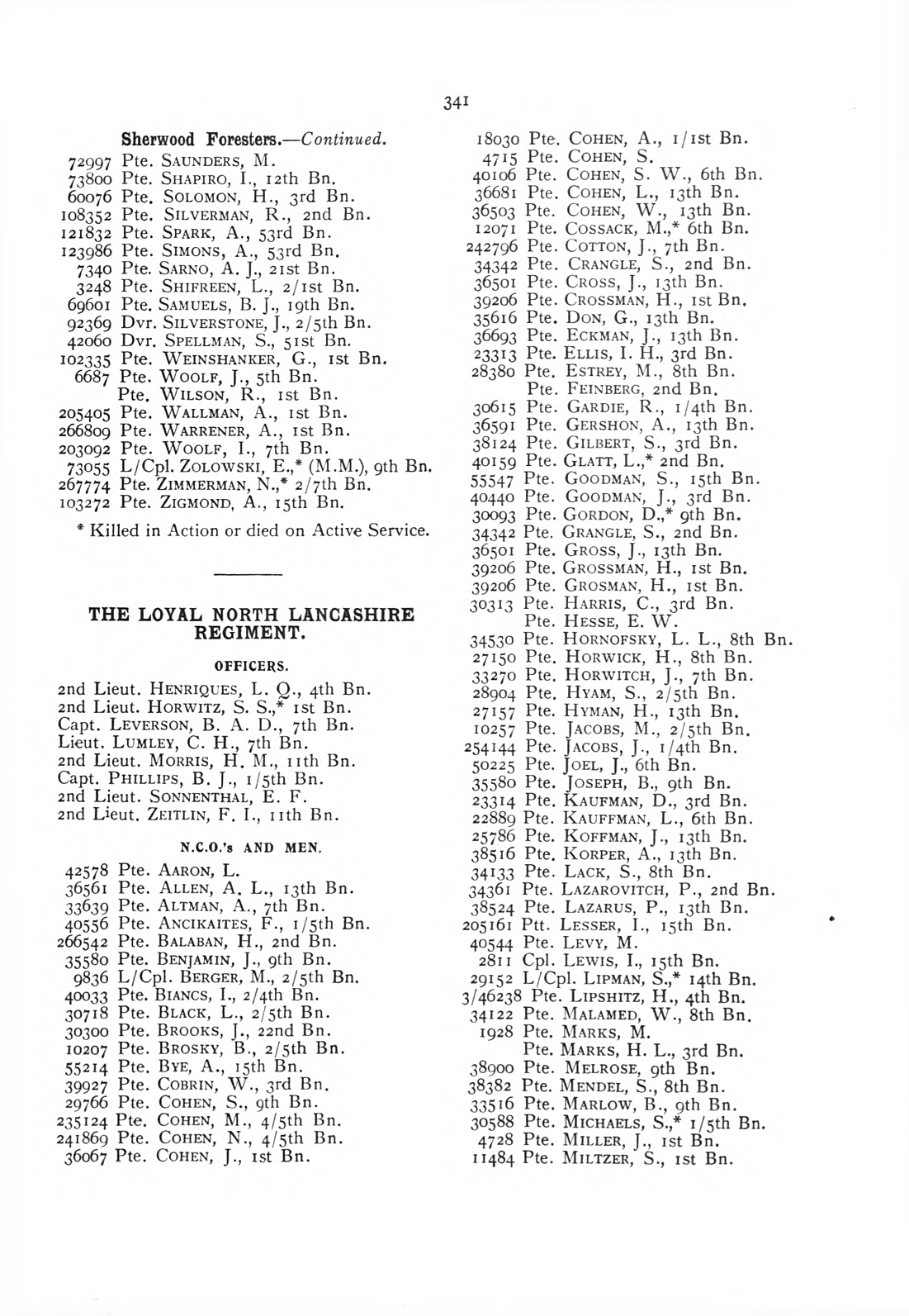 British Jewry Book of Honour - Page 362