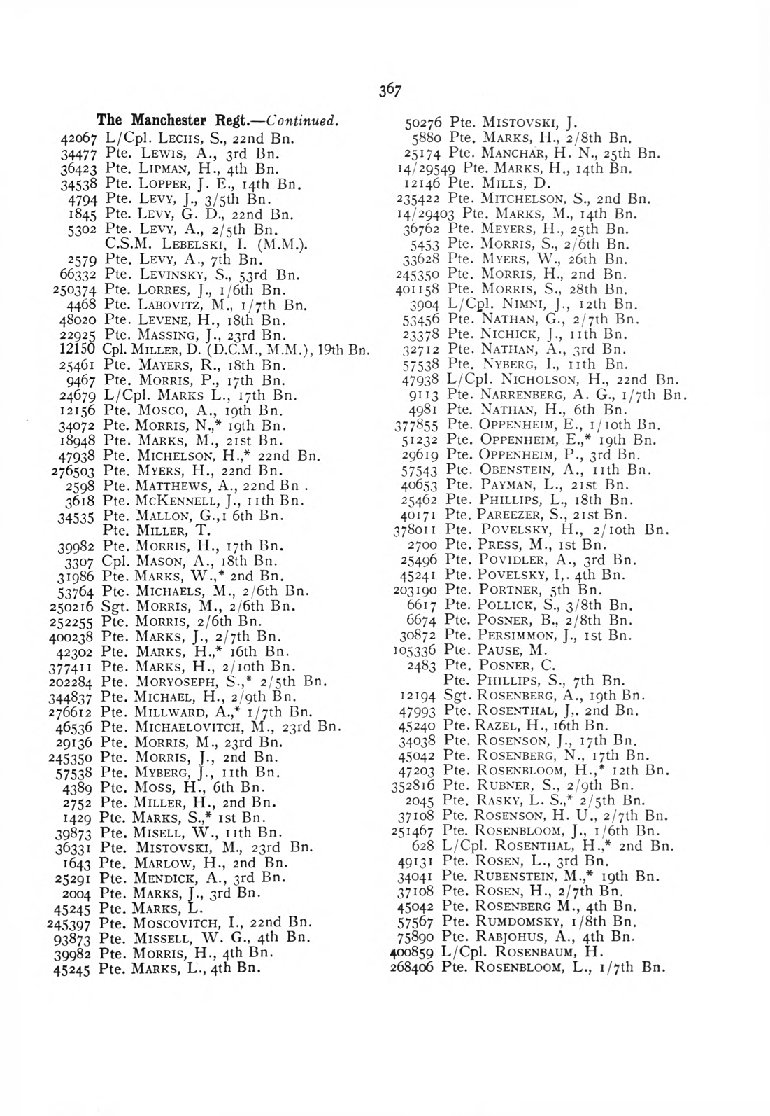 British Jewry Book of Honour - Page 388