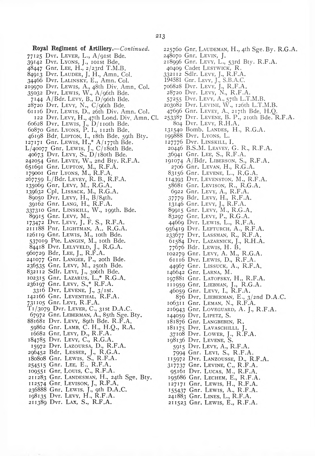 British Jewry Book of Honour - Page 234