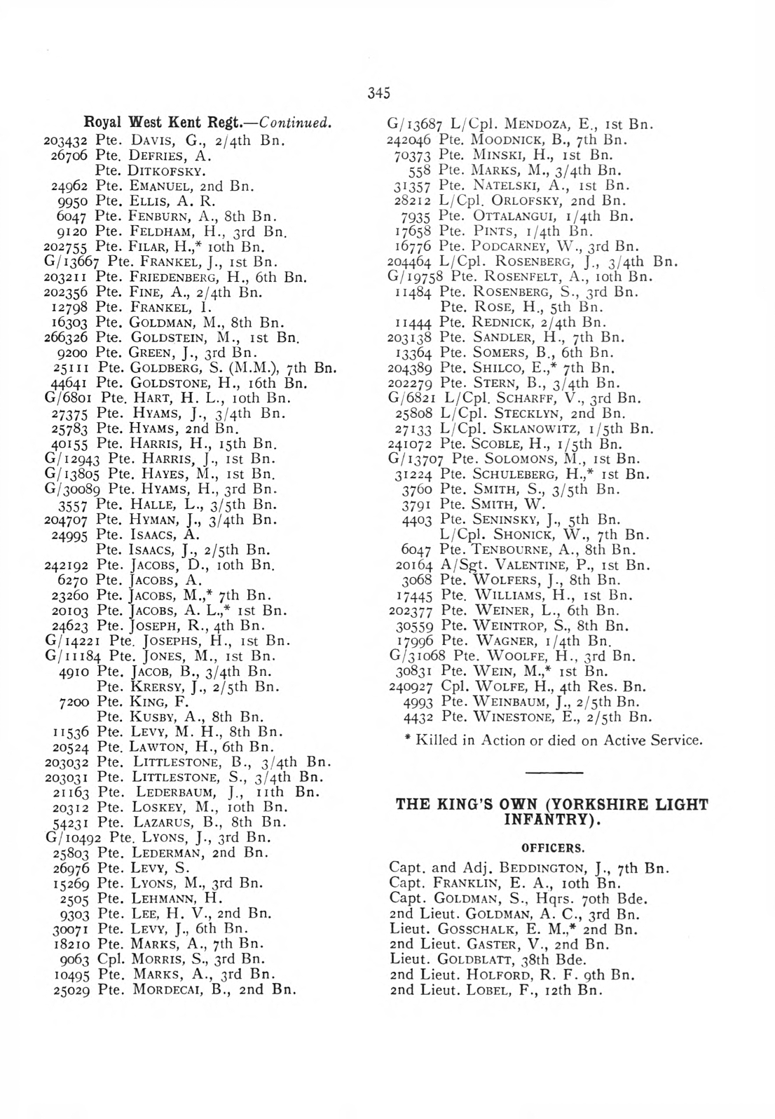 British Jewry Book of Honour - Page 366
