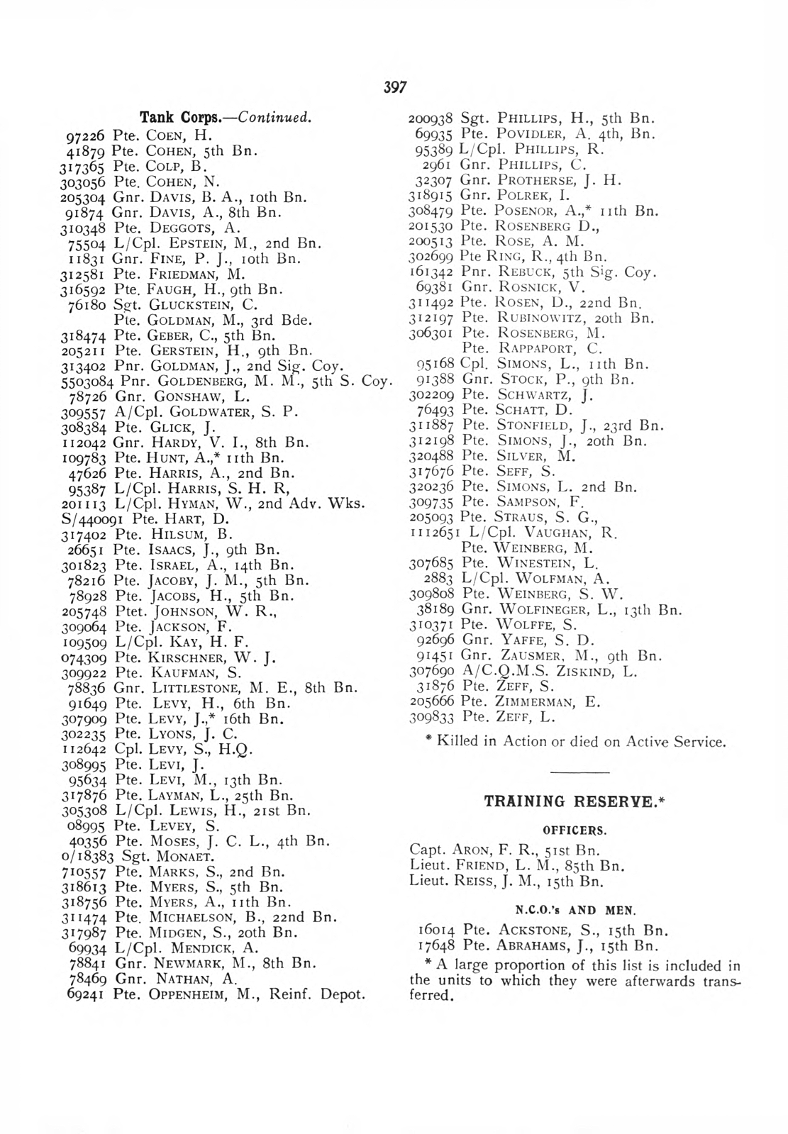 British Jewry Book of Honour - Page 418