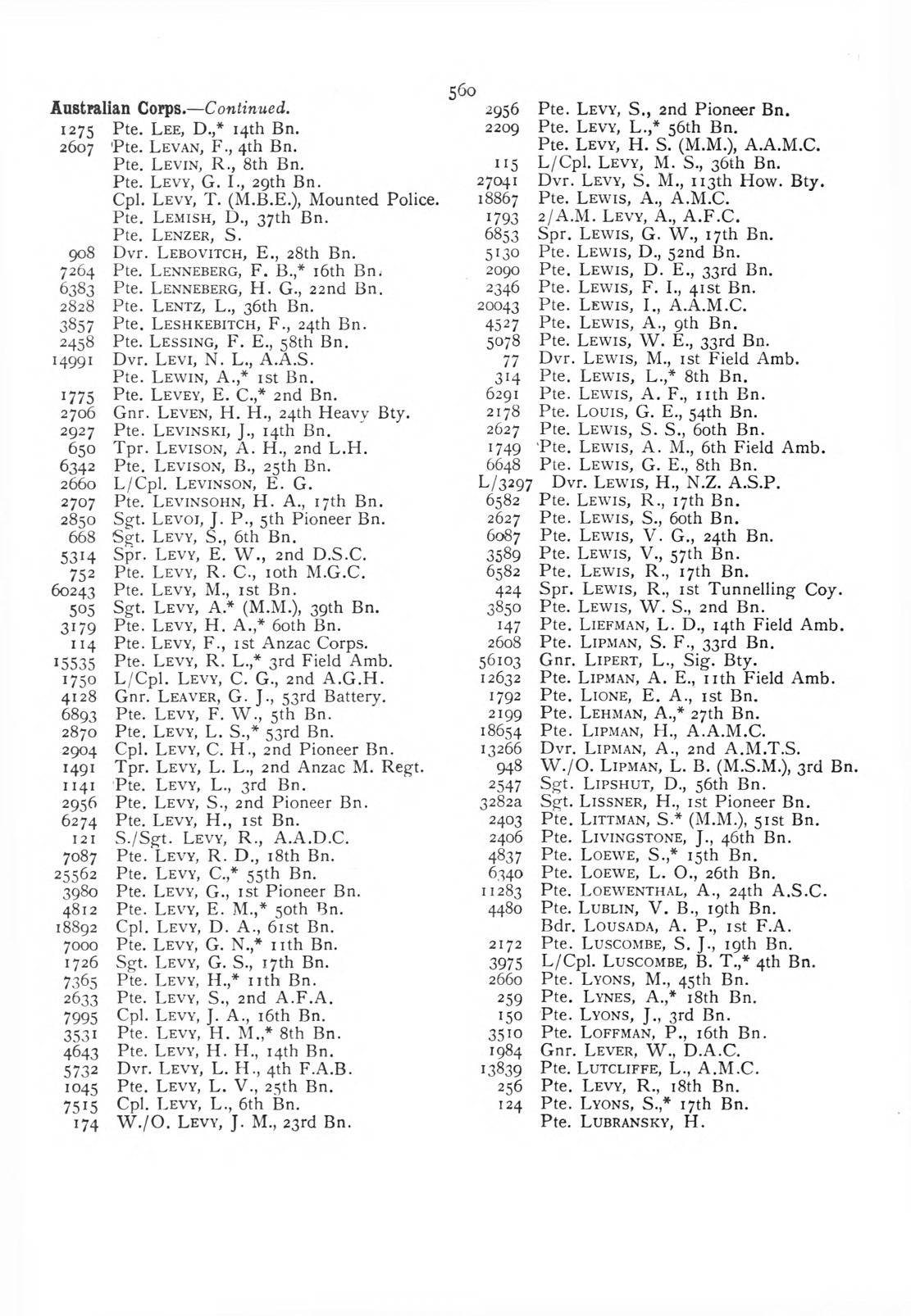 British Jewry Book of Honour - Page 581