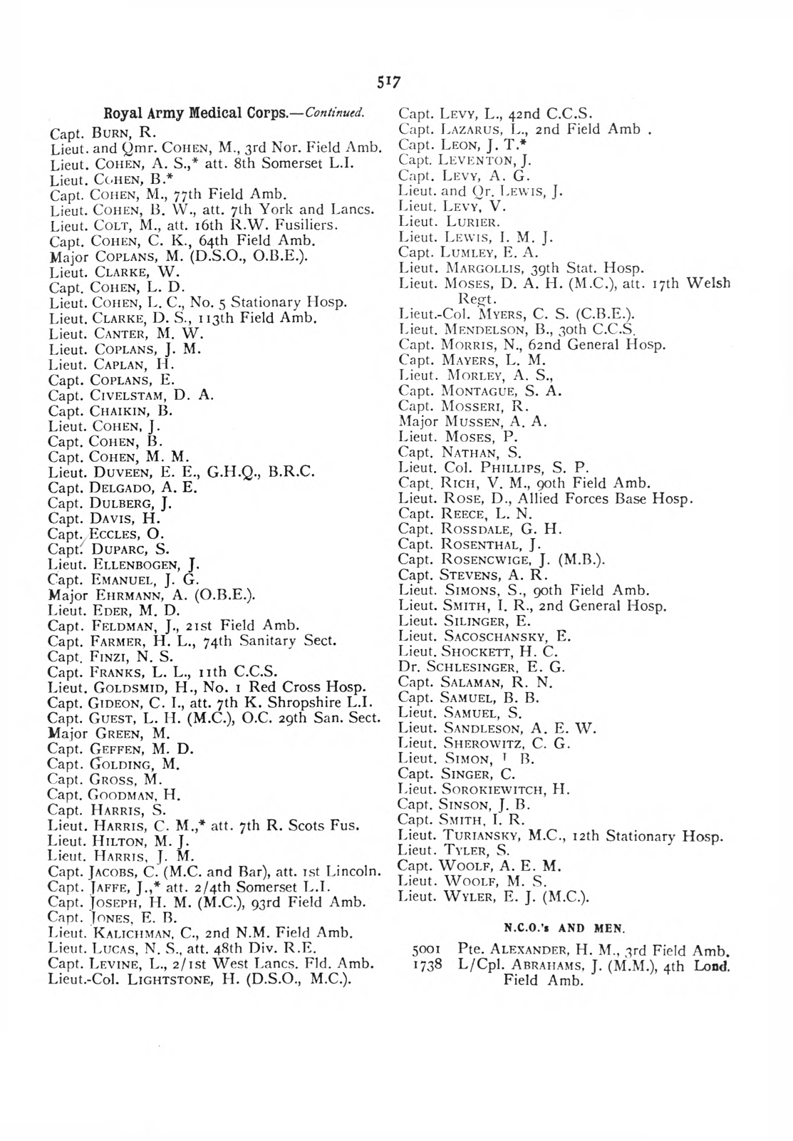 British Jewry Book of Honour - Page 538
