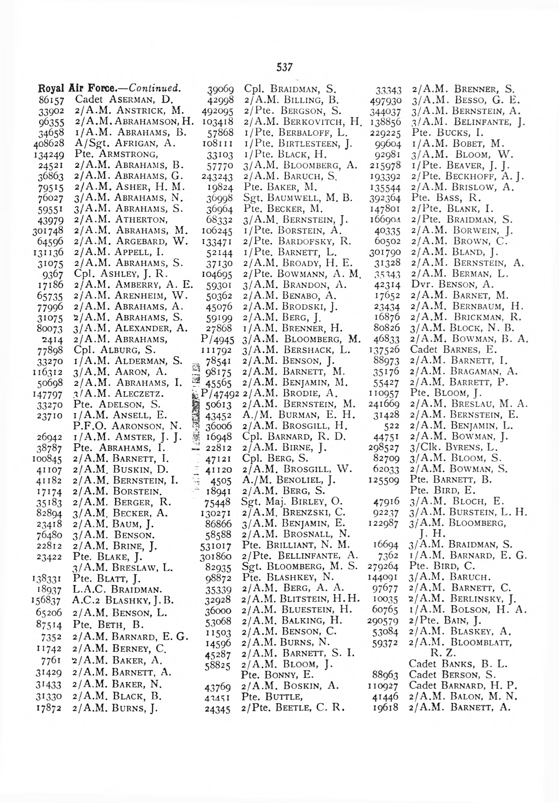 British Jewry Book of Honour - Page 558