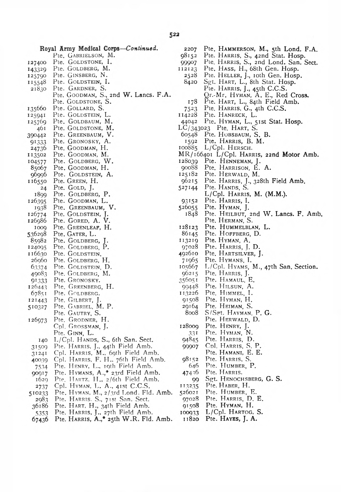 British Jewry Book of Honour - Page 543