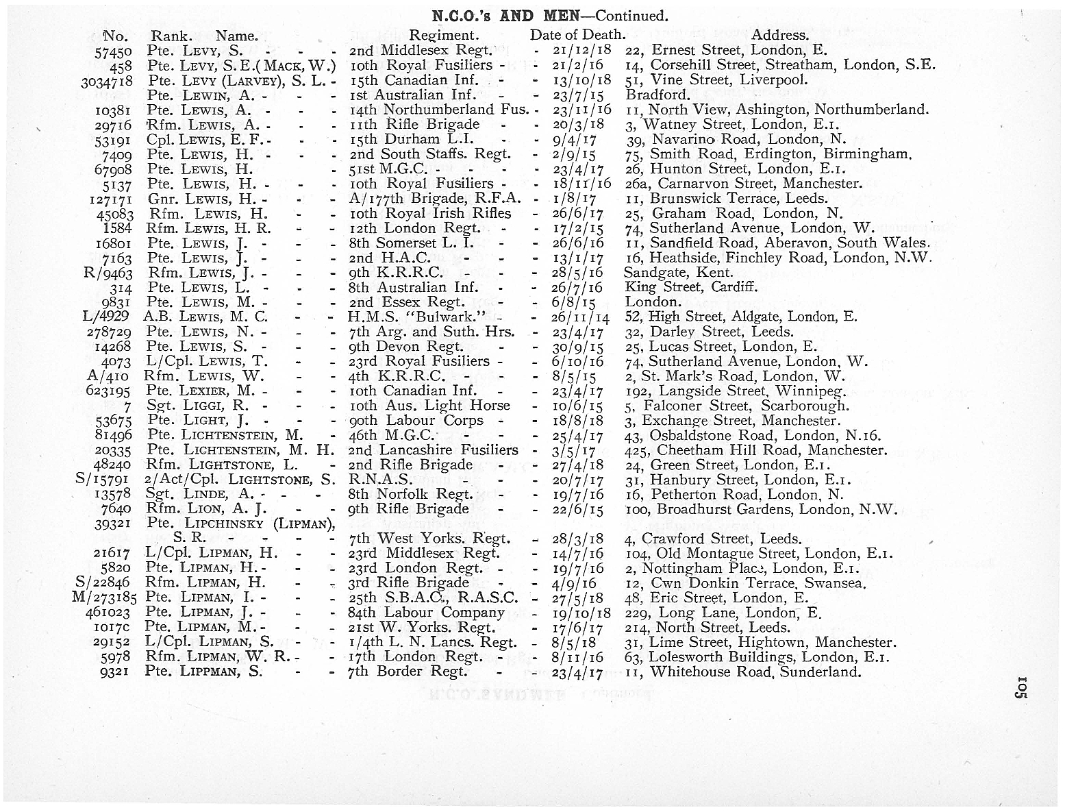 British Jewry Book of Honour - Page 126